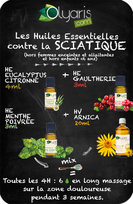 Synergie aux huiles essentielles contre les douleurs de la sciatique - Olyaris